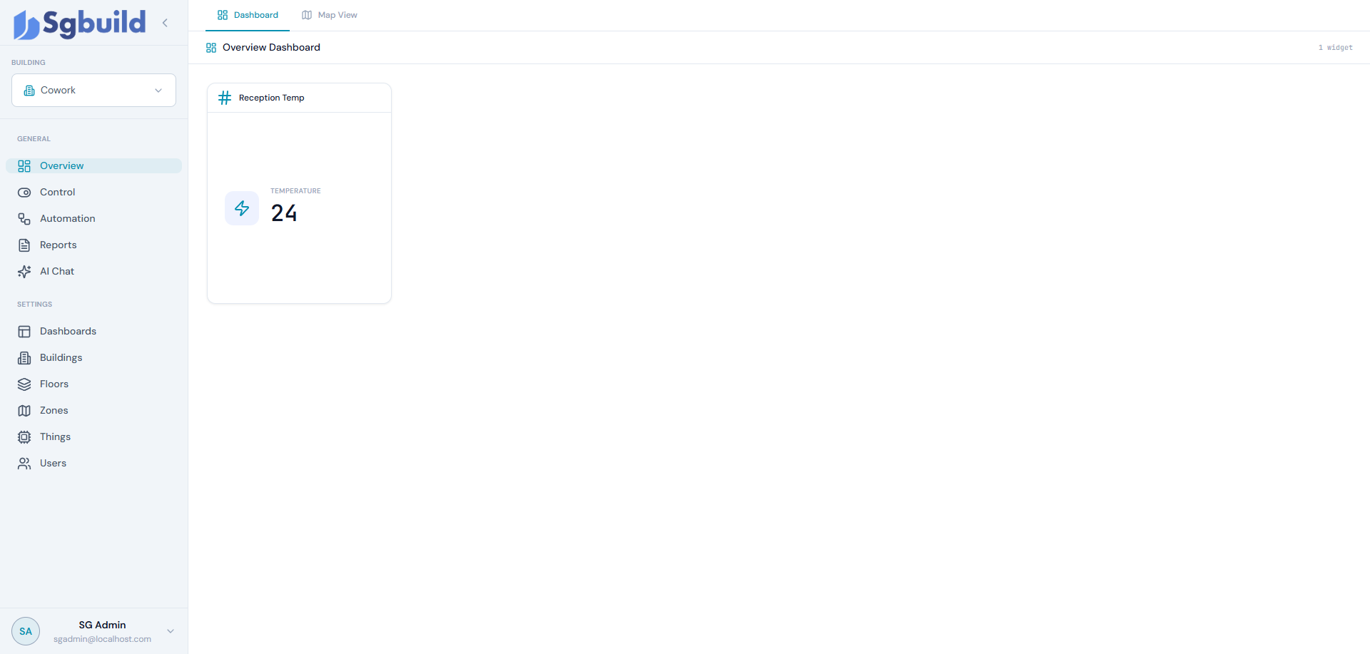 ClaroArc Overview Dashboard