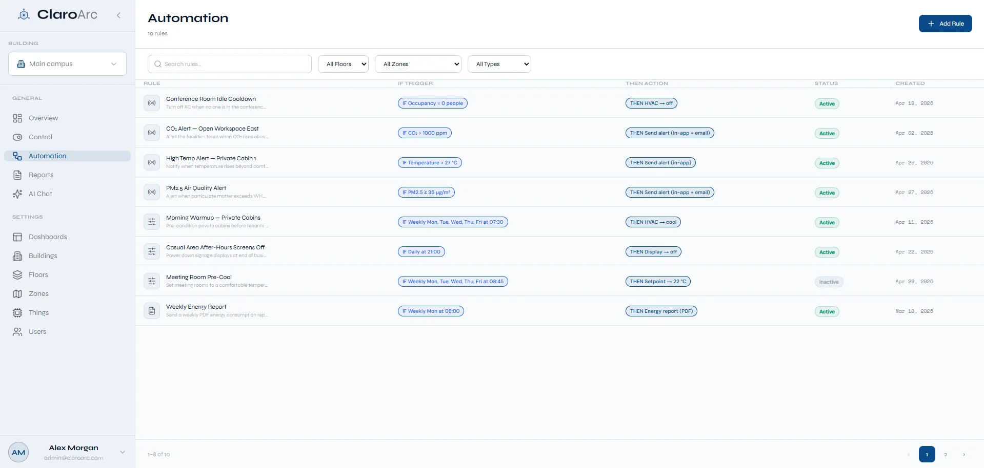 ClaroArc Automation — if/then rules for HVAC, lighting, alerts and scheduled actions
