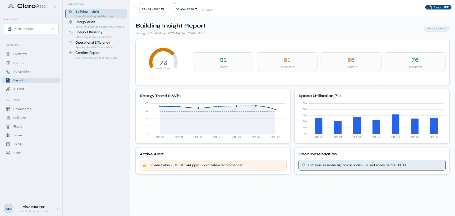 Analyze — Building Insight Report with health score, energy trend and recommendations